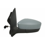 ΕΞΩΤΕΡΙΚΌΣ ΚΑΘΈΠΤΗΣ ΑΡΙΣΤΕΡΟΣ VW Up! (2011–2023), SEAT Mii (2011–2019), SKODA Citigo (2011–2019). ΧΕΙΡΟΚΙΝΗΤΟΣ